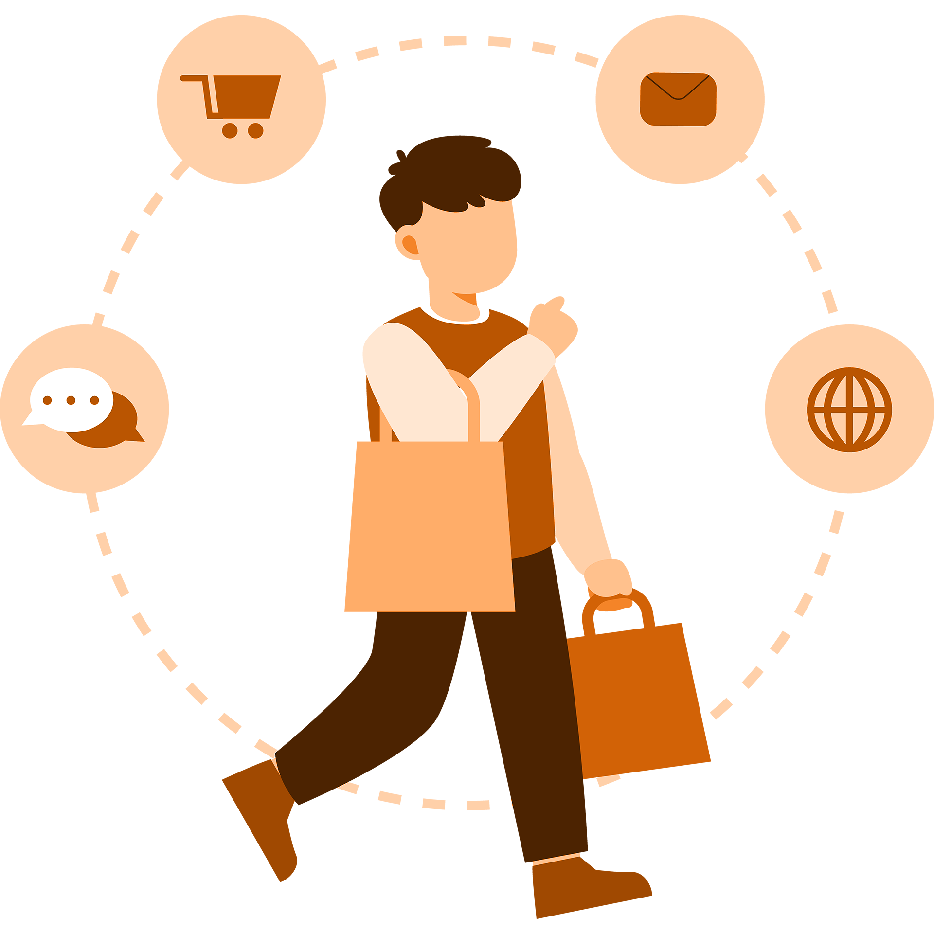 Omnichannel-marketing